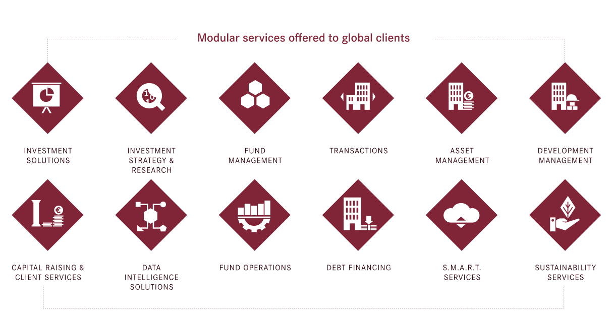expertise-modular-services