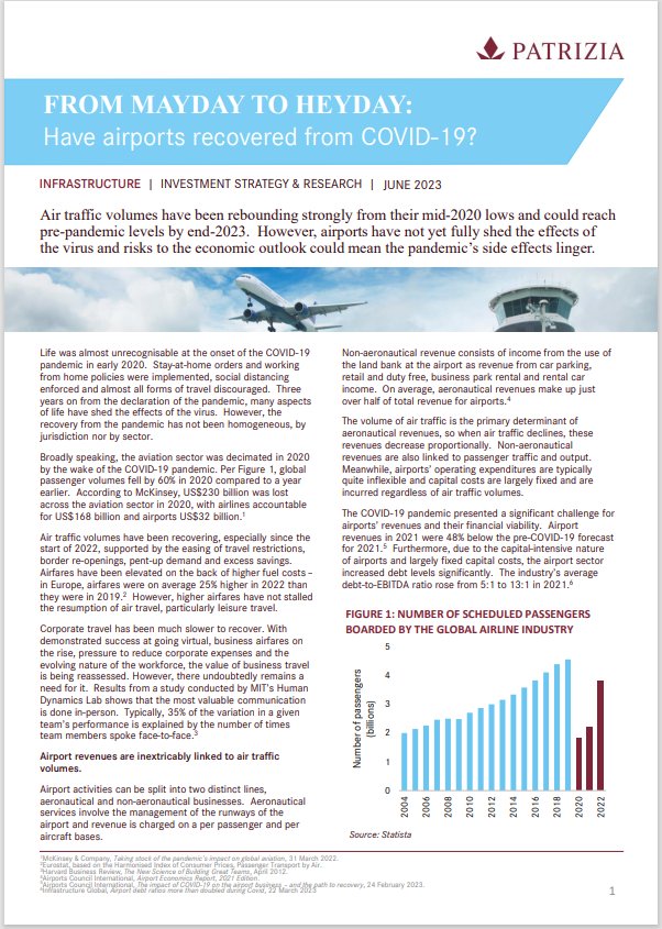 have-airports-recovered-from-covid